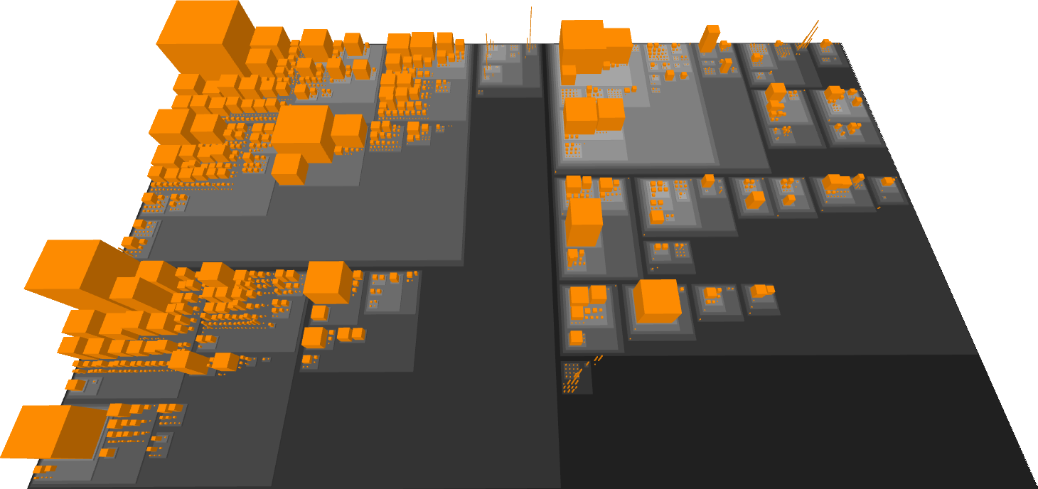 Apache Lucene's source code in 3D