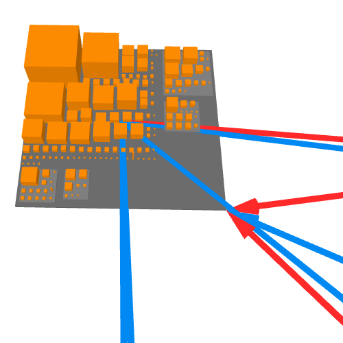 A 'reflexion island' with its dependencies